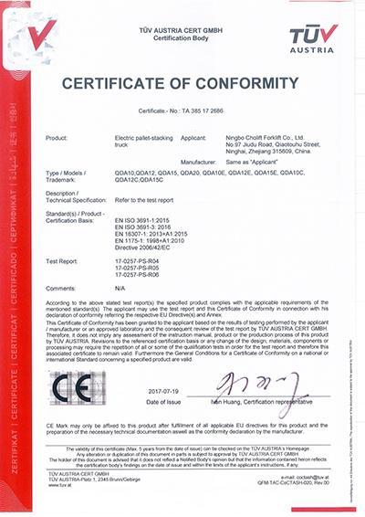 Сертификация TUV серии QDA